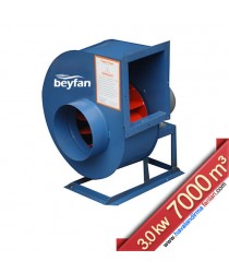 3 kw 7000 m³ Seyrek Kanatlı Salyangoz Fan